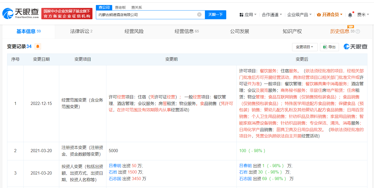 揭秘被曝偷拍的朗德酒店 涉偷拍朗德酒店已成立9年 (https://www.qianyan.tech/) 互联网 第2张