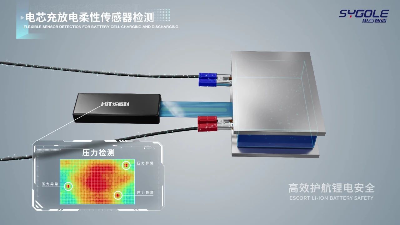 云上工博会收官丨看见思谷向上的工业力量！ (https://www.qianyan.tech/) AI 第2张