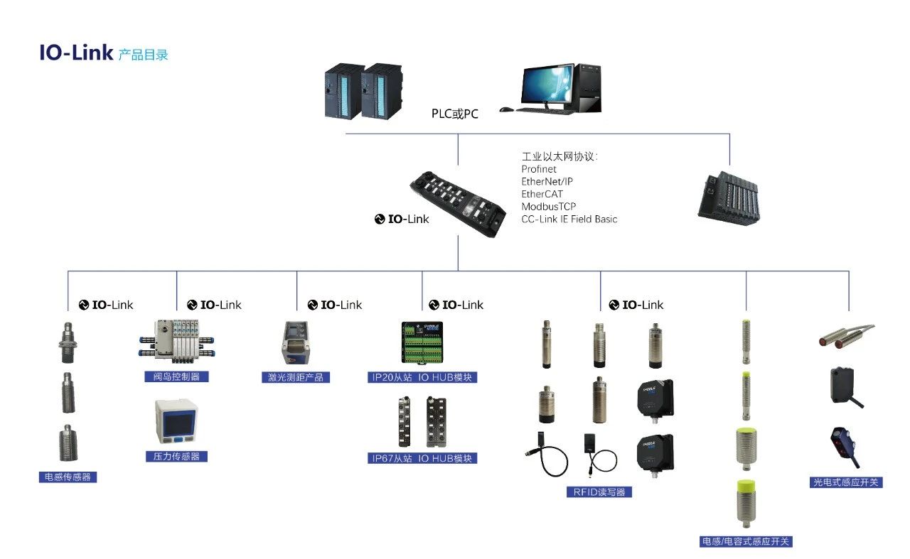 云上工博会收官丨看见思谷向上的工业力量！ (https://www.qianyan.tech/) AI 第6张