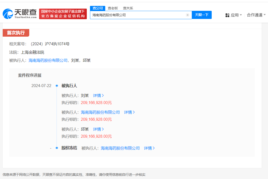 海南海药所持5.6亿股权被冻结 (https://www.qianyan.tech/) 互联网 第2张