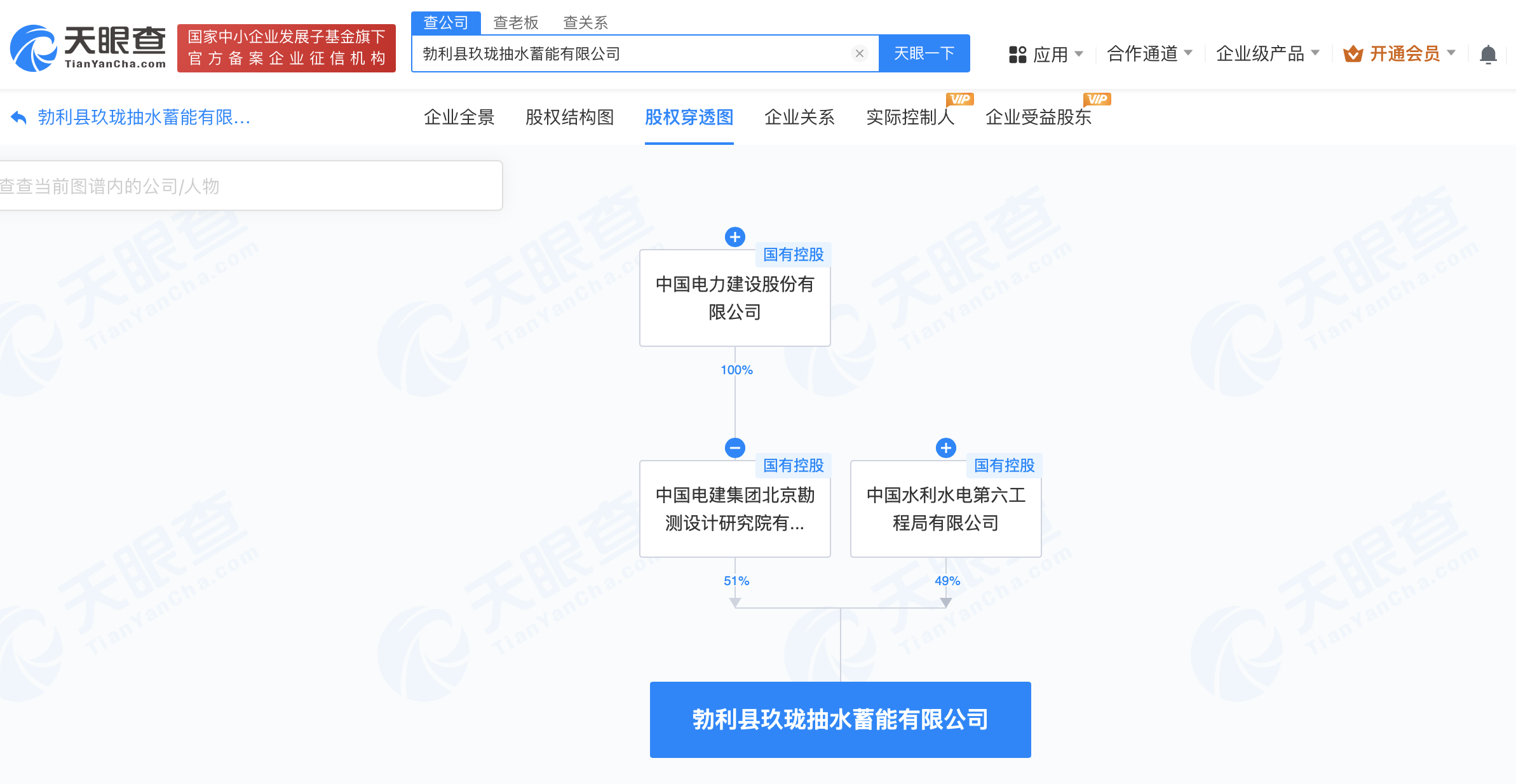 中国电建在黑龙江成立抽水蓄能公司 注册资本1亿 (https://www.qianyan.tech/) 互联网 第2张