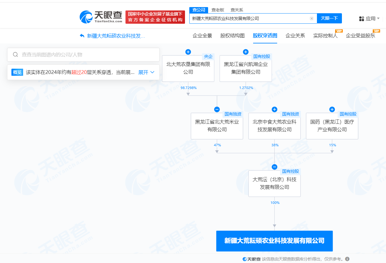 北大荒农垦集团在新疆成立农业科技公司 注册资本1亿 (https://www.qianyan.tech/) 互联网 第2张