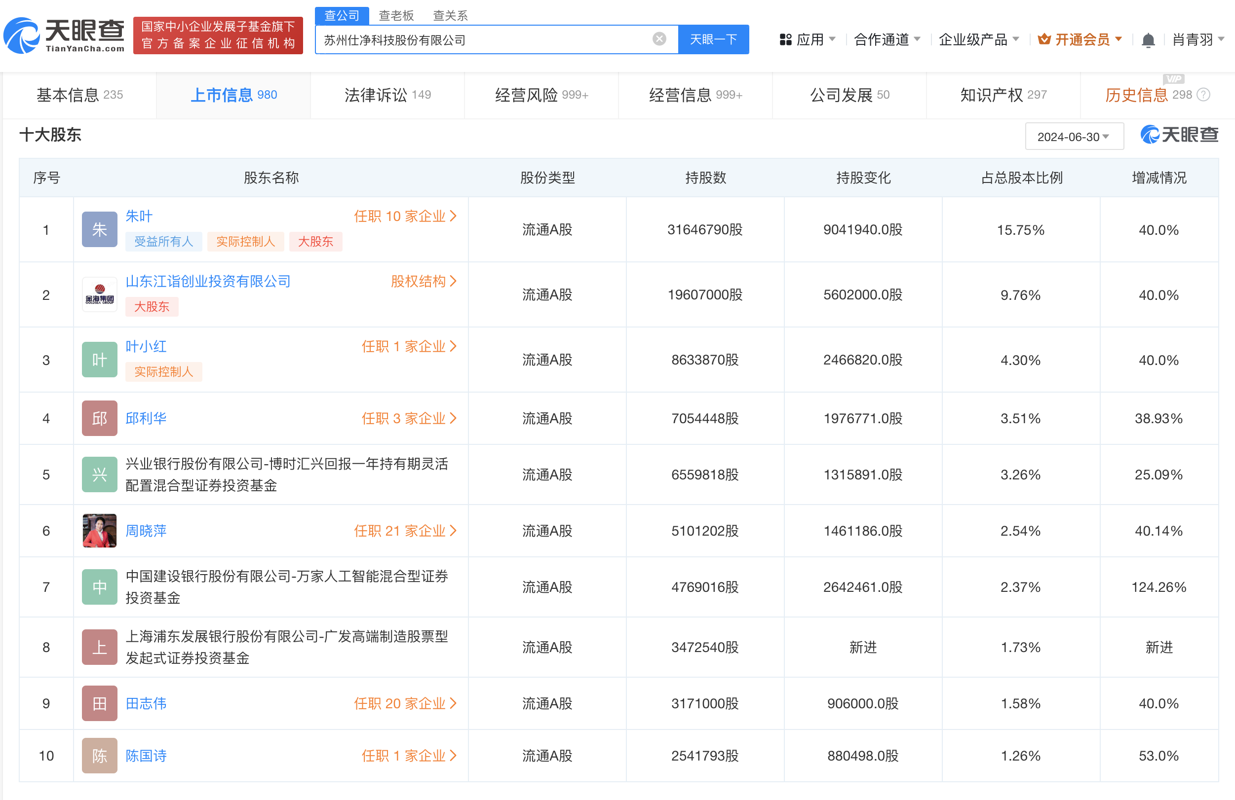 仕净科技增资至2亿 增幅39.9% (https://www.qianyan.tech/) 互联网 第3张