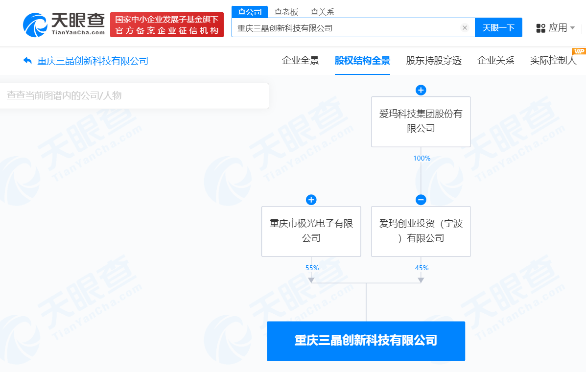 爱玛科技等在重庆成立创新科技公司 (https://www.qianyan.tech/) 互联网 第2张