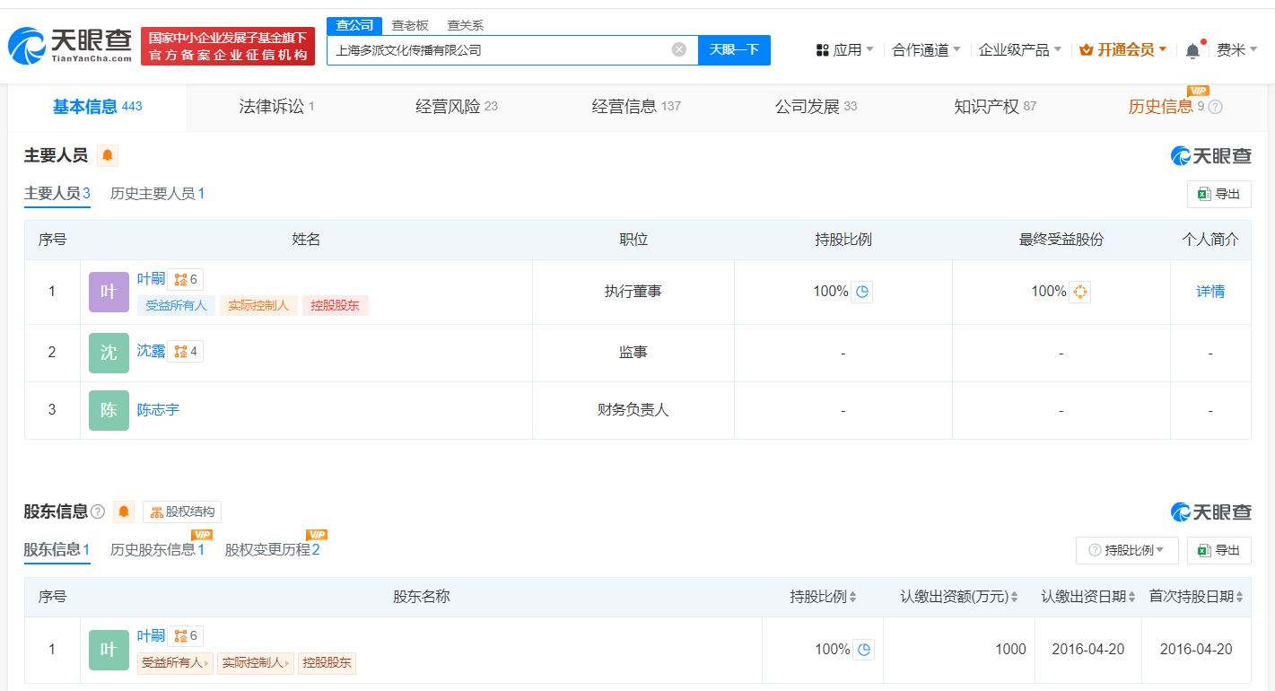 时尚博主gogoboi公司偷税被罚130万 gogoboi名下公司偷税被罚130万 (https://www.qianyan.tech/) 互联网 第3张