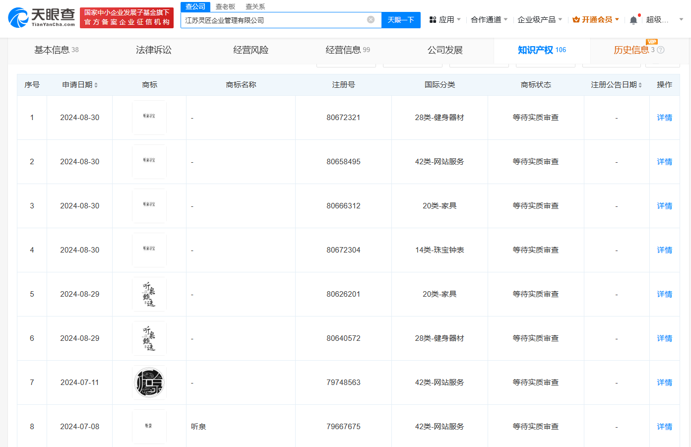 听泉鉴宝商标遭抢注 听泉鉴宝暗语很开门被抢注商标 (https://www.qianyan.tech/) 互联网 第3张