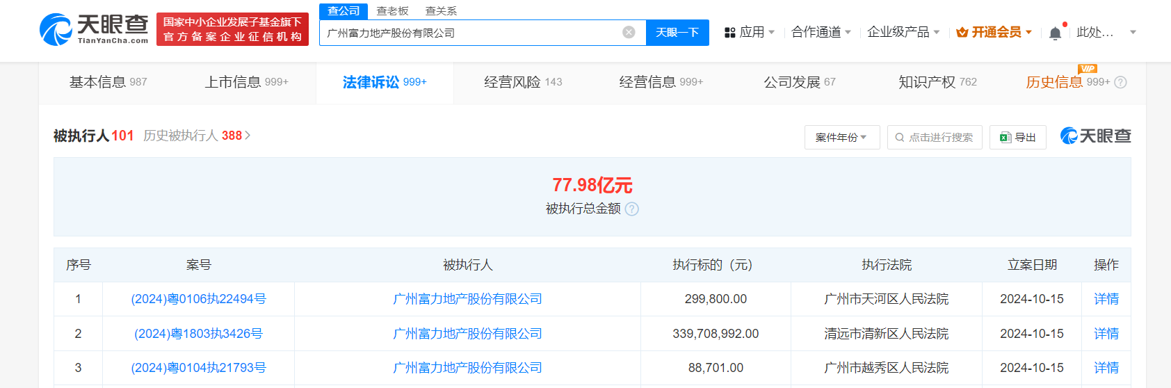 富力地产等被强制执行3.4亿 (https://www.qianyan.tech/) 互联网 第1张