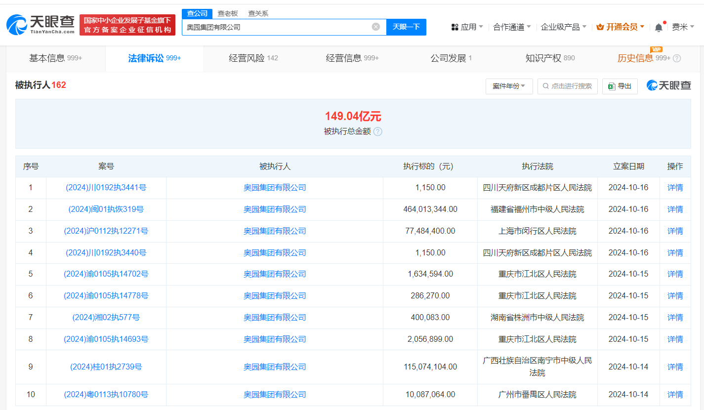 奥园集团等被强制执行5.4亿 (https://www.qianyan.tech/) 互联网 第1张