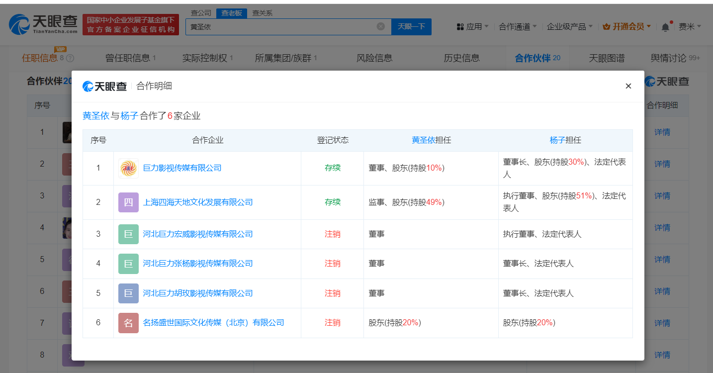 揭秘杨子与黄圣依商业关联 杨子黄圣依共同关联2家存续公司 (https://www.qianyan.tech/) 互联网 第3张