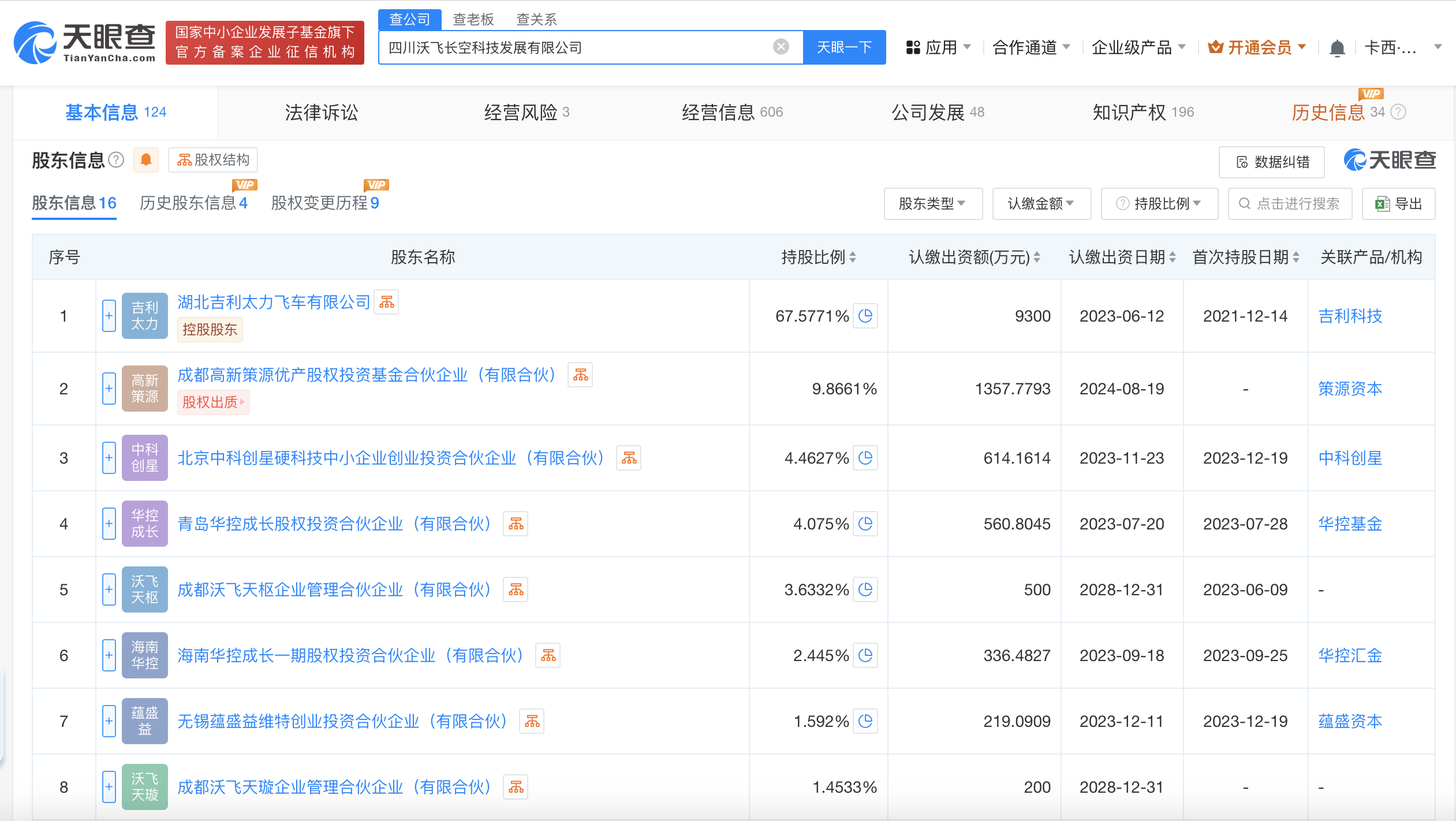 沃飞长空增资至1.38亿 (https://www.qianyan.tech/) 互联网 第3张