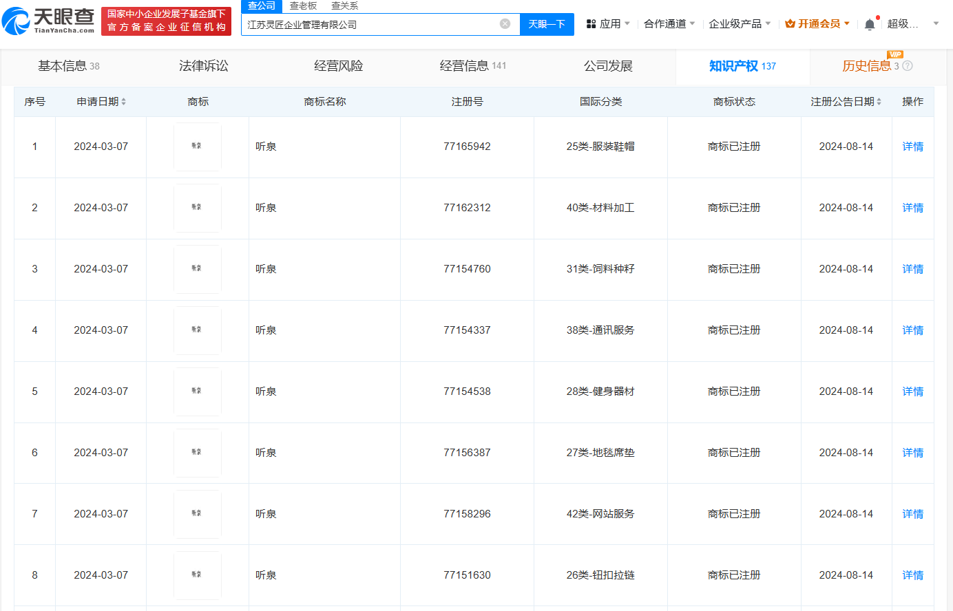 揭秘听泉赏宝合伙人 听泉赏宝合伙人公司已注册听泉商标 (https://www.qianyan.tech/) 互联网 第3张