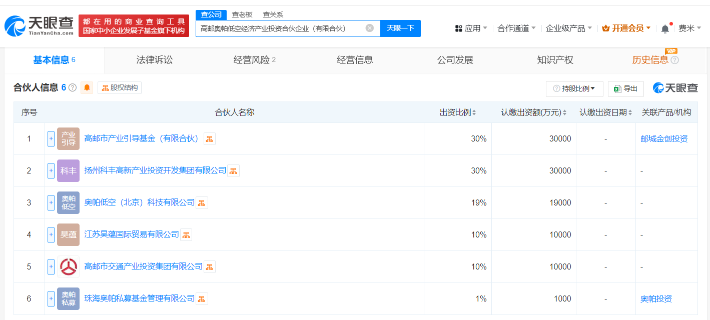 高邮奥帕低空经济产投合伙企业成立 出资额10亿 (https://www.qianyan.tech/) 互联网 第2张