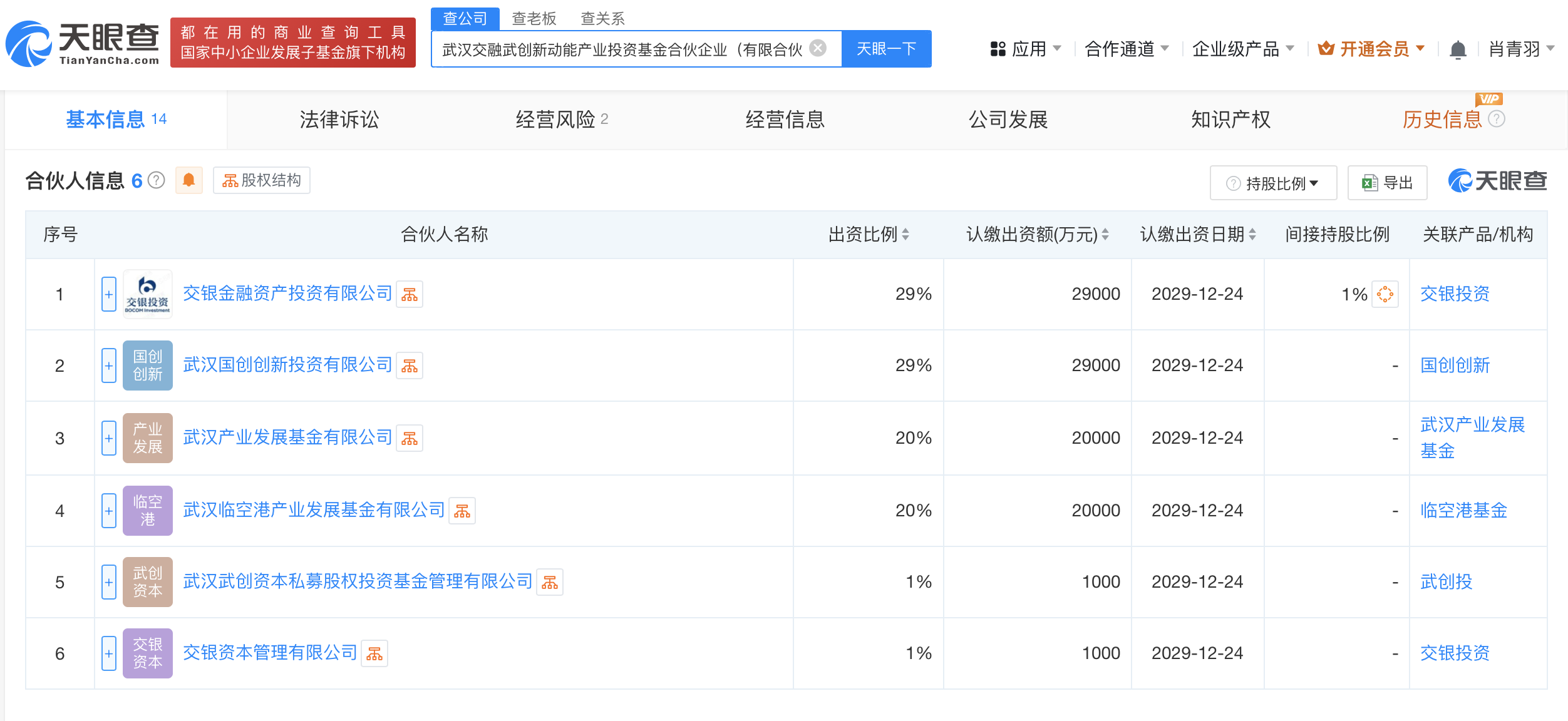 武汉国创创新交银投资等成立产投基金 出资额10亿 (https://www.qianyan.tech/) 互联网 第1张