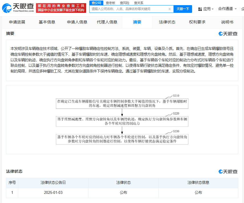 吉利公布爆胎车辆稳定性控制专利 吉利爆胎车辆控制专利可实现分级制动 (https://www.qianyan.tech/) 互联网 第2张