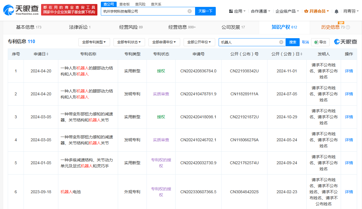 揭秘上春晚扭秧歌机器人关联公司 揭秘上春晚机器人关联公司宇树科技 (https://www.qianyan.tech/) 互联网 第2张