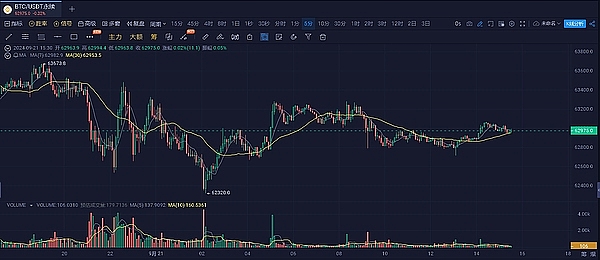 美SEC批准贝莱德比特币ETF期权：历史性的时刻到来 (https://www.qianyan.tech/) 区块链 第2张