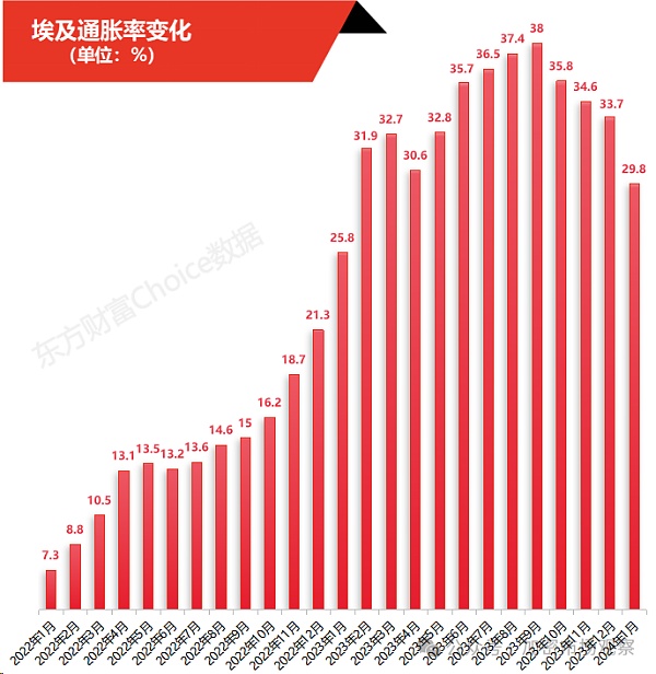 世界上还有哪些国家在打击比特币  (https://www.qianyan.tech/) 区块链 第4张