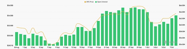 FMG市场观察：非农就业人口远超预期 AI板块依旧强劲 (https://www.qianyan.tech/) 区块链 第4张