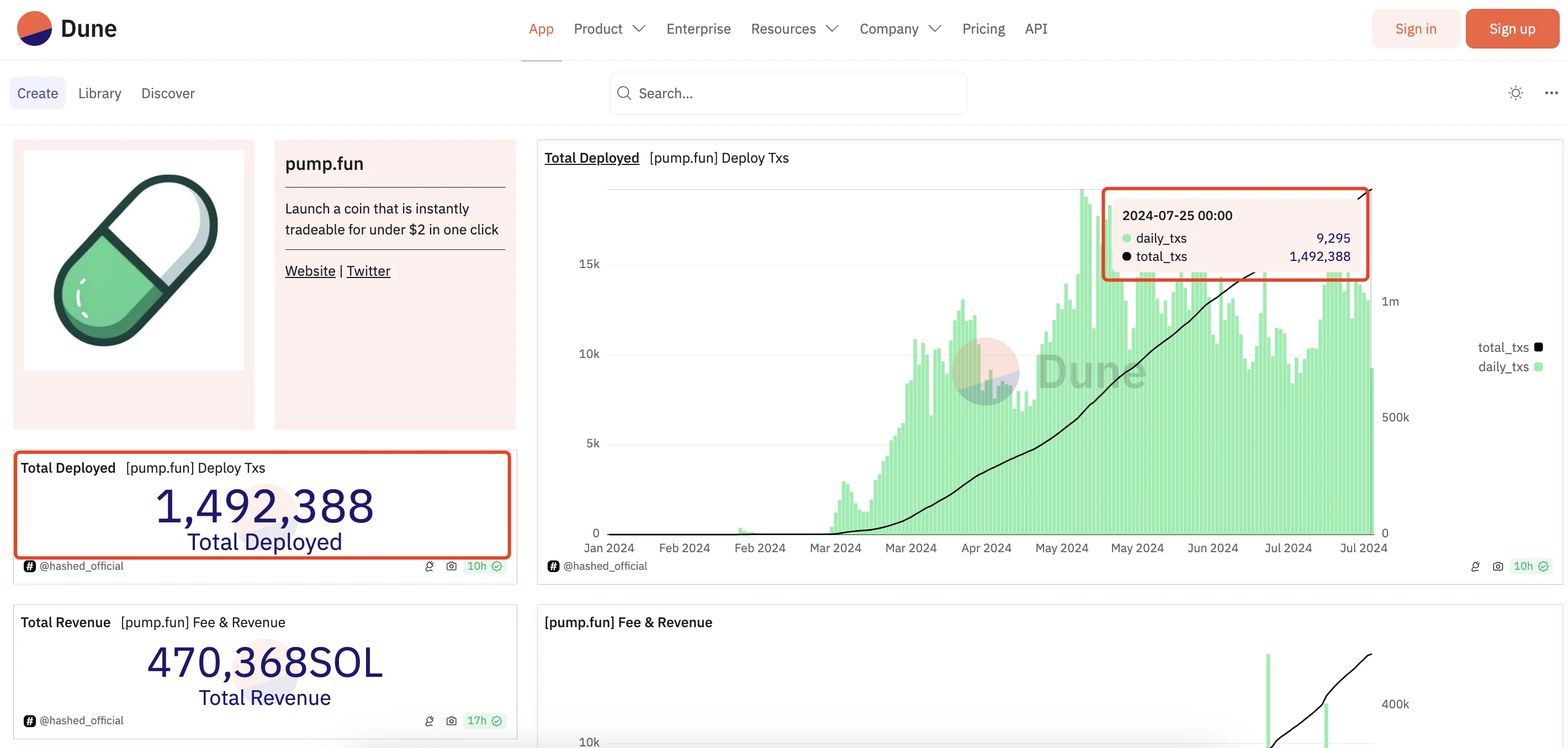 pump.fun对Solana生态利弊分析：毒药还是解药？  (https://www.qianyan.tech/) 区块链 第2张