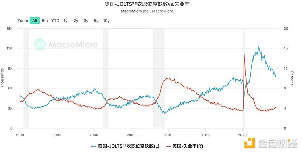 HashKey Jeffrey：降息周期开启 加密市场波动为哪般 (https://www.qianyan.tech/) 区块链 第6张