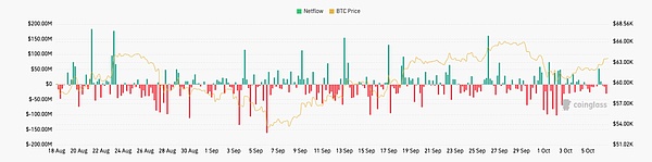 FMG市场观察：非农就业人口远超预期 AI板块依旧强劲 (https://www.qianyan.tech/) 区块链 第5张