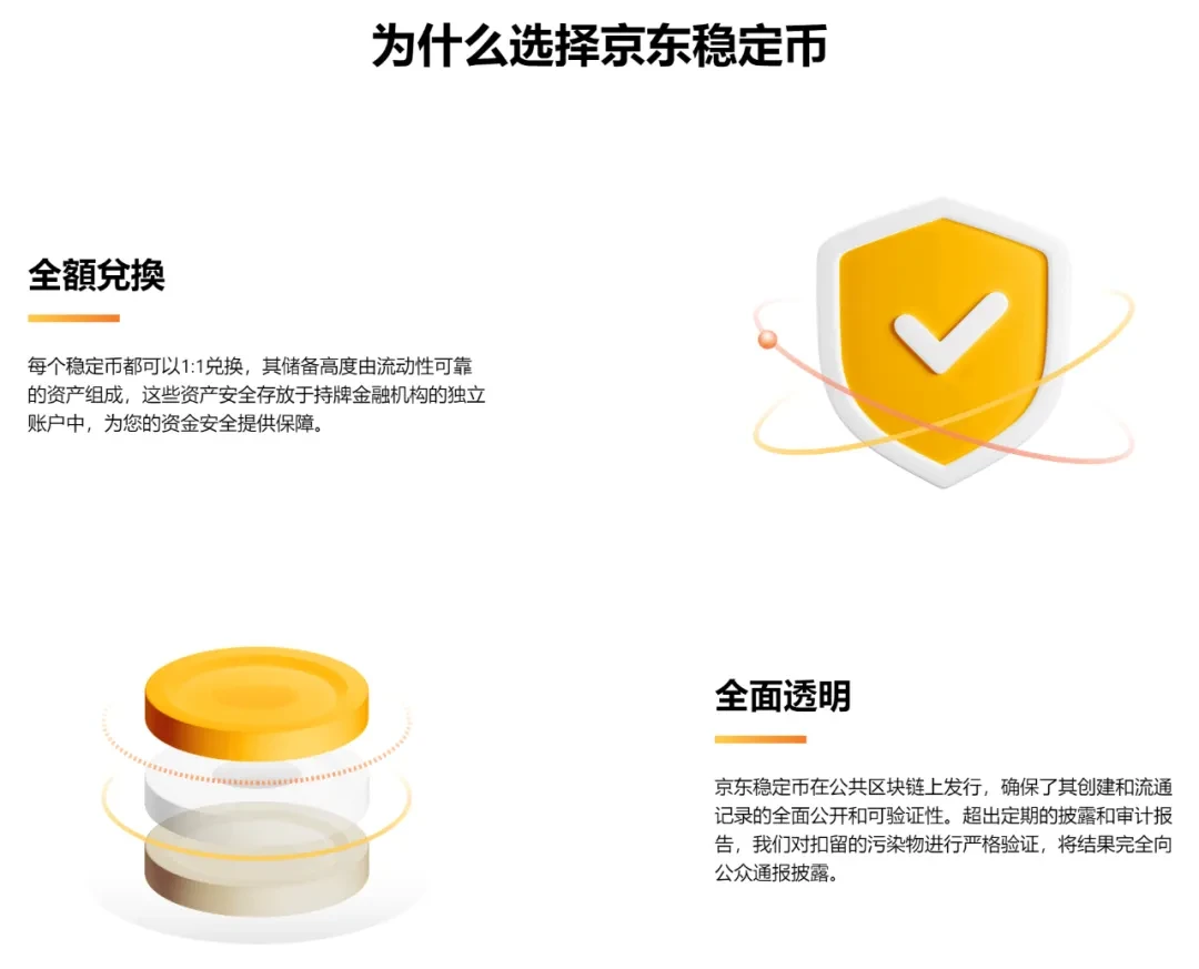 京东小米入局稳定币市场，影响几何？  (https://www.qianyan.tech/) 区块链 第3张