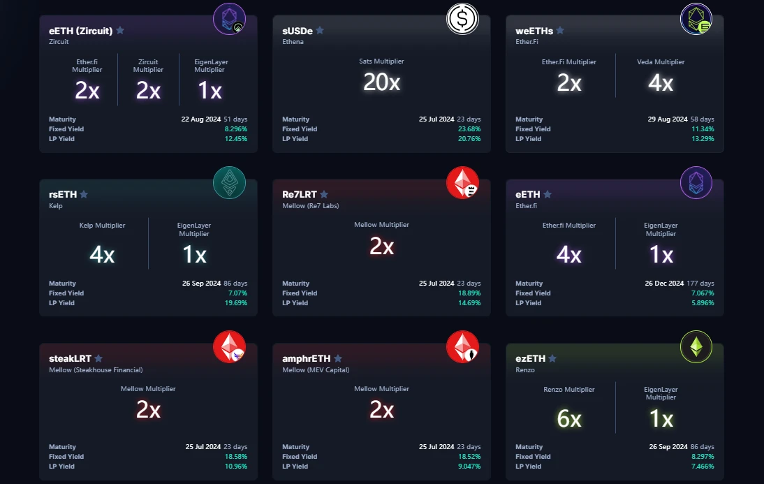 Pendle项目研究分享  (https://www.qianyan.tech/) 区块链 第10张