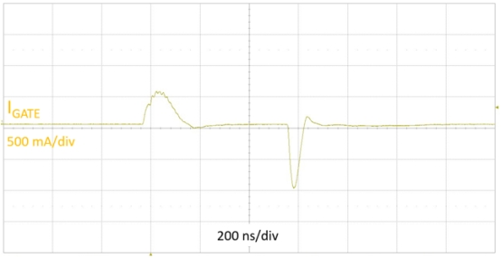 高压硅FET在1000V反激变压器中驱动，强劲高效，值得一读。 (https://www.qianyan.tech/) 头条 第6张