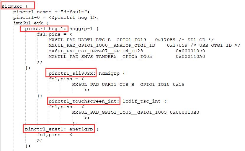 什么是Pinctrl子系统与GPIO子系统？ (https://www.qianyan.tech/) 头条 第4张