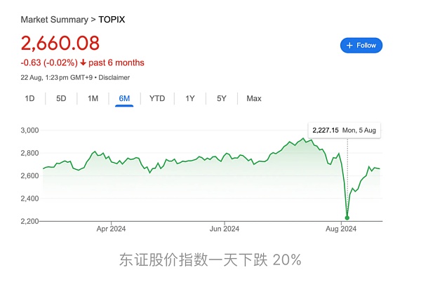 通过宏观和数据分析揭示积极看涨的后市  (https://www.qianyan.tech/) 区块链 第2张