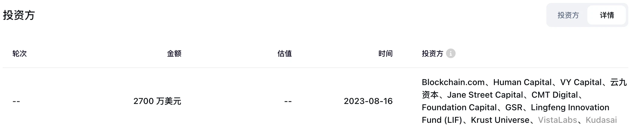 连接所有链，实现统一的流动性、用户体验和数据来源，ZetaChain能否成为L1新叙事？  (https://www.qianyan.tech/) 区块链 第3张