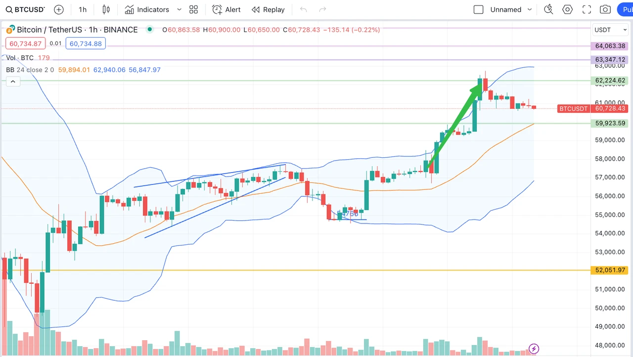 SignalPlus波动率专栏(20240809)：两个问题  (https://www.qianyan.tech/) 区块链 第8张