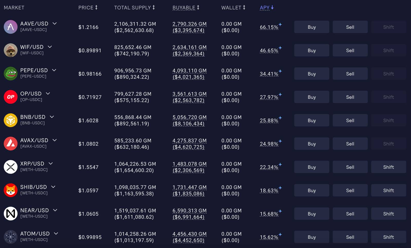 AI叙事升温，DeFi如何从中受益？ (https://www.qianyan.tech/) 区块链 第8张