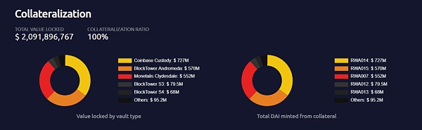 山寨牛突破口：DeFi 能杀回来吗？  (https://www.qianyan.tech/) 区块链 第2张