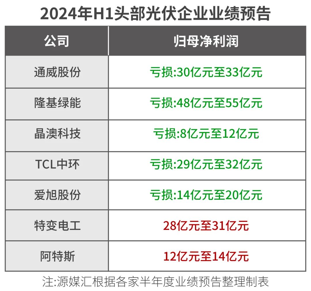 埃斯顿国内失速，追随“宁王”出海淘金  (https://www.qianyan.tech/) AI 第2张