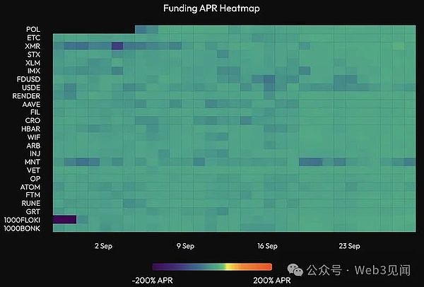 一文了解完整山寨币指南 (https://www.qianyan.tech/) 区块链 第11张