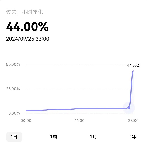 虚拟货币交易所的理财产品有哪些法律合规问题 (https://www.qianyan.tech/) 区块链 第1张