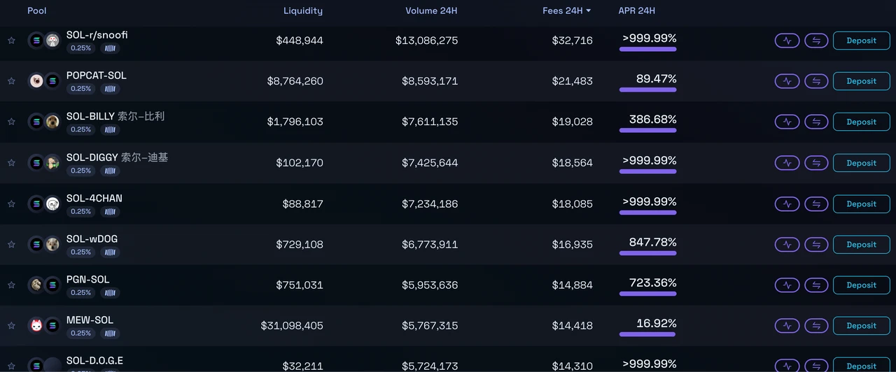 深度解读：Ethereum、Solana和Tron三大公链的收入可持续性  (https://www.qianyan.tech/) 区块链 第7张