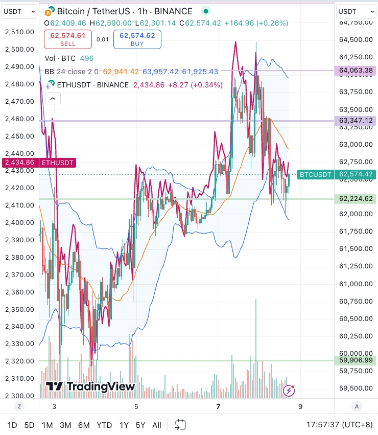 SignalPlus波动率专栏(20241008)：健康的回调 (https://www.qianyan.tech/) 区块链 第3张