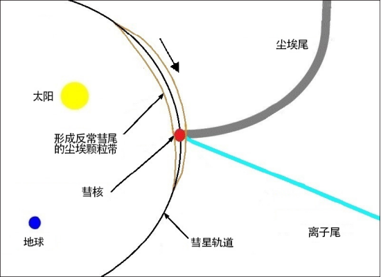 紫金山 这是怎么回事？   (https://www.qianyan.tech/) 科学 第3张