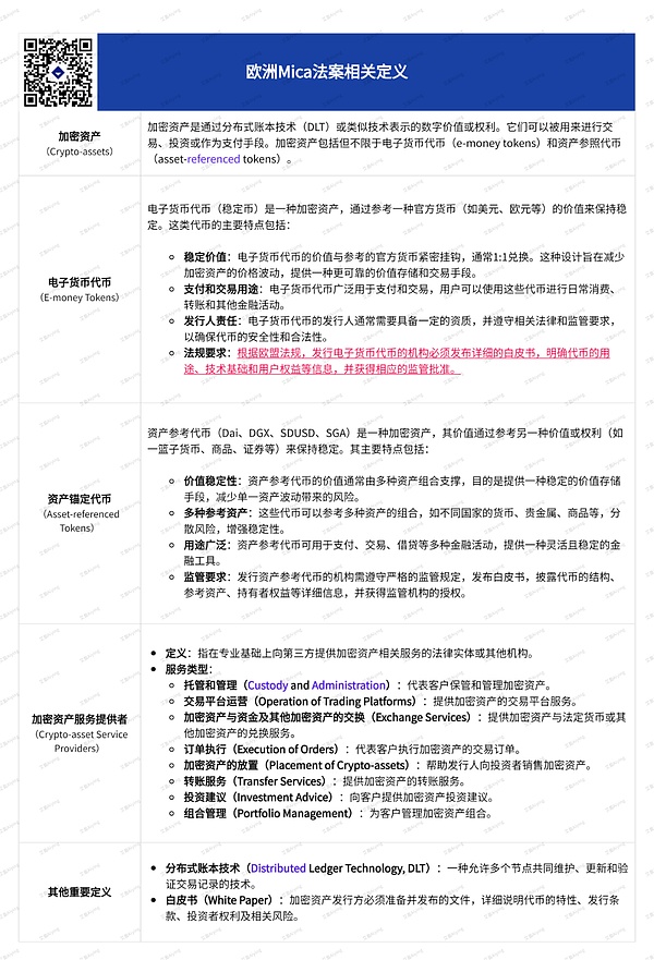 日本稳定币市场现状：三种稳定币的监管架构、要求及其潜力分析 (https://www.qianyan.tech/) 区块链 第2张