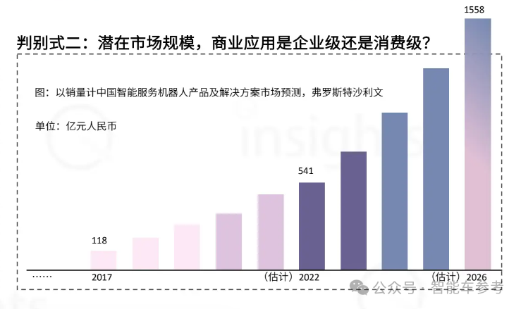 造车不过瘾 比亚迪全球招聘研发团队要造人形机器人 - 硬件  (https://www.qianyan.tech/) 头条 第13张