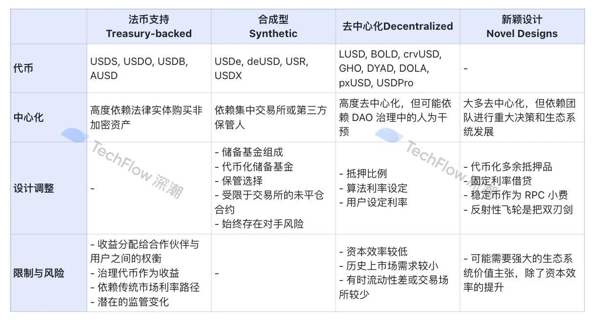 每周编辑精选 Weekly Editor's Picks（0921-0927） (https://www.qianyan.tech/) 区块链 第8张