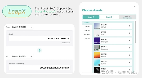 解读RGB++ Layer四大特性：BTCFi与UTXO世界的枢纽  (https://www.qianyan.tech/) 区块链 第11张