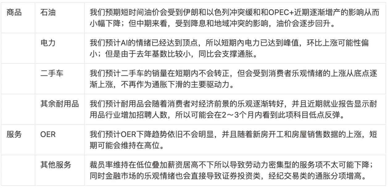 PSE Trading：通过宏观和数据分析揭示积极看涨的后市  (https://www.qianyan.tech/) 区块链 第14张