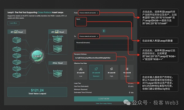 解读RGB++ Layer四大特性：BTCFi与UTXO世界的枢纽  (https://www.qianyan.tech/) 区块链 第12张