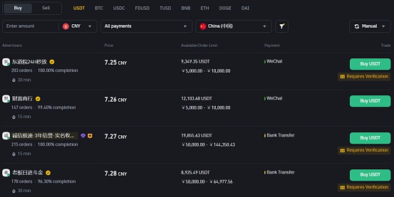 外媒看中国加密产业：挖矿没被禁止？CBDC断加密活路？  (https://www.qianyan.tech/) 区块链 第2张