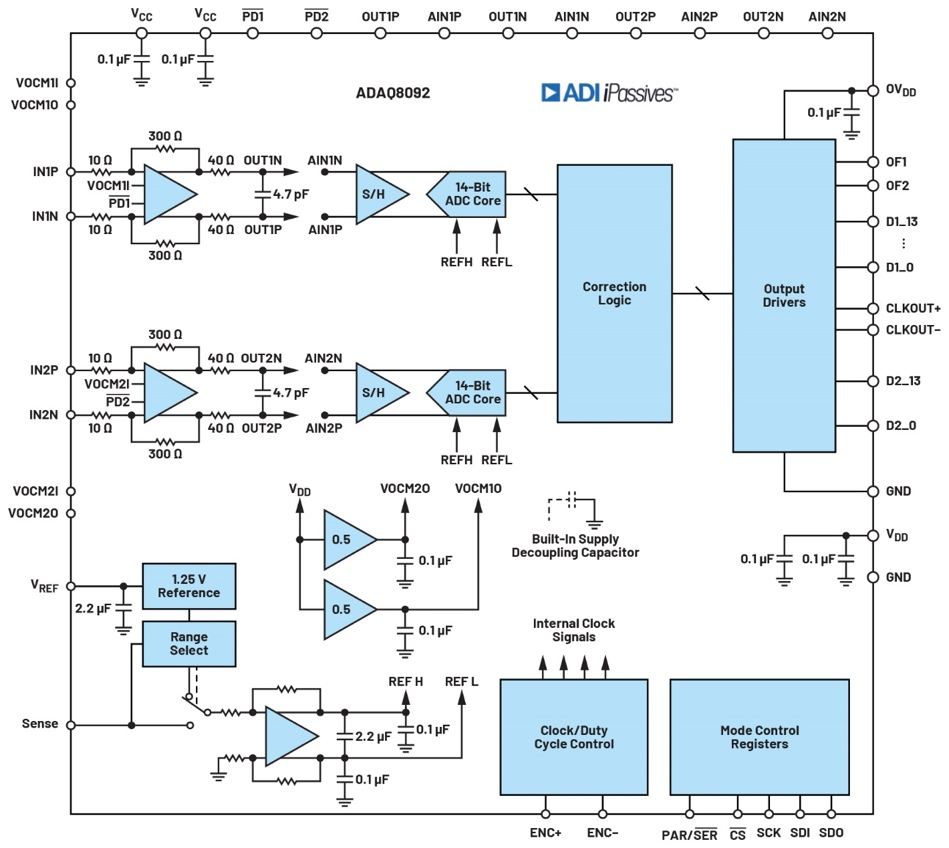 μModule方案简化设计，提升性能，快速省时，打造高效产品。 (https://www.qianyan.tech/) 头条 第8张