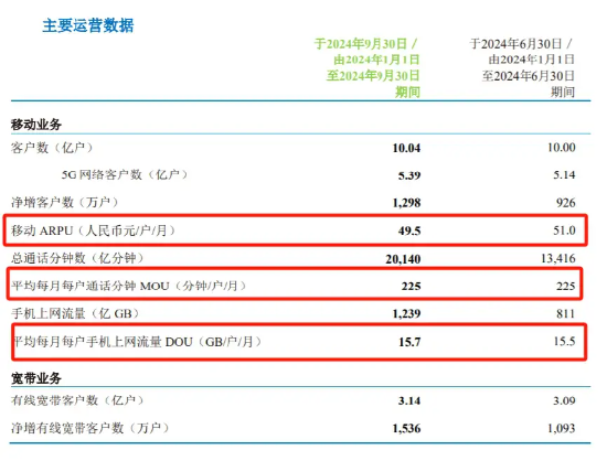 中国移动又玩“套路”：信用购贷款“伪装”0元领手机？ - China Mobile 中国移动  (https://www.qianyan.tech/) 头条 第4张