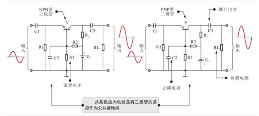 共基极放大电路动态分析，深入了解共基极放大电路 (https://www.qianyan.tech/) 头条 第1张